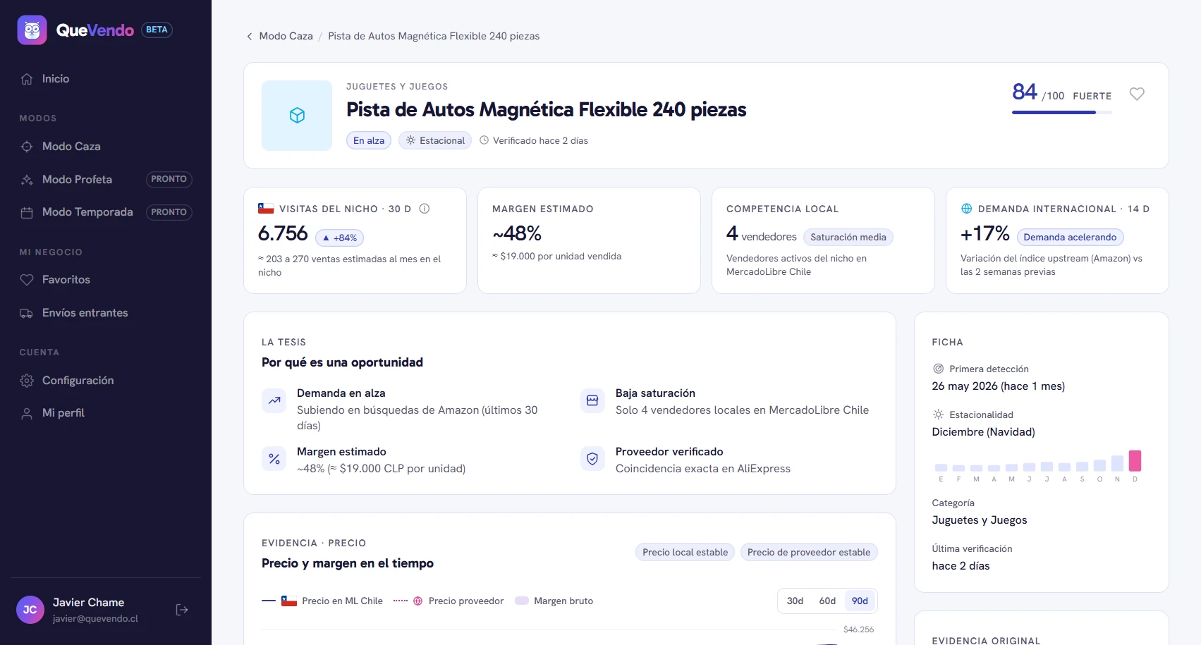 Análisis de un producto en QueVendo: puntaje, visitas del nicho, margen estimado y competencia local